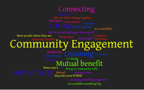 nonprofit marketing-Building Relationships and Community Engagement