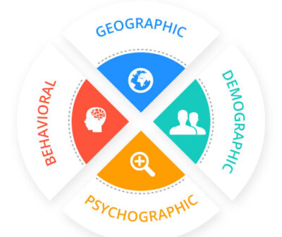 segmentation strategies in email marketing